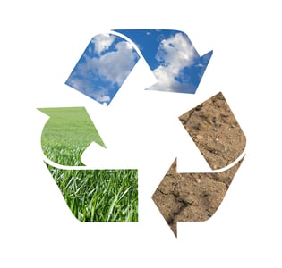 Image shows recycling logo, showing how Aegg's plastic food packaging can be recycled or made with recycled material