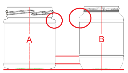 impact resistance on glass jars