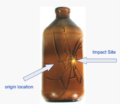 hinge stress in glass impact testing