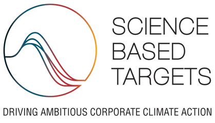 Science based targets initiative logo