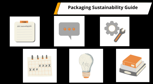 Guide to Sustainable Packaging created by Aegg Creative Packaging